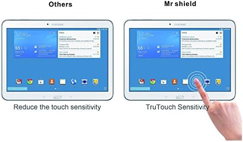 [5-pack] -mr.shield מיועד ל- Samsung Galaxy Tab 4 10.1 10 אינץ